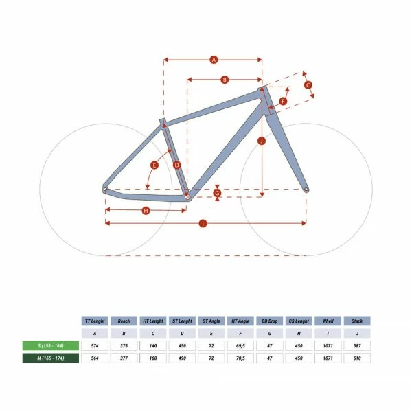 VELO VILLE LONGUE DISTANCE 900 CADRE BAS 15 VELO VILLE LONGUE DISTANCE 900 CADRE BAS – Image 13